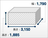 格安料金の軽トラ、平ボディトラック、アルミトラックのレンタカーを千葉で予約