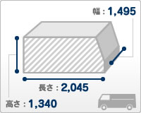 格安料金の軽パネ・箱バンのレンタカーを千葉で予約